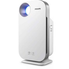 Máy Lọc Không Khí Philips AC4550/10 ảnh 3