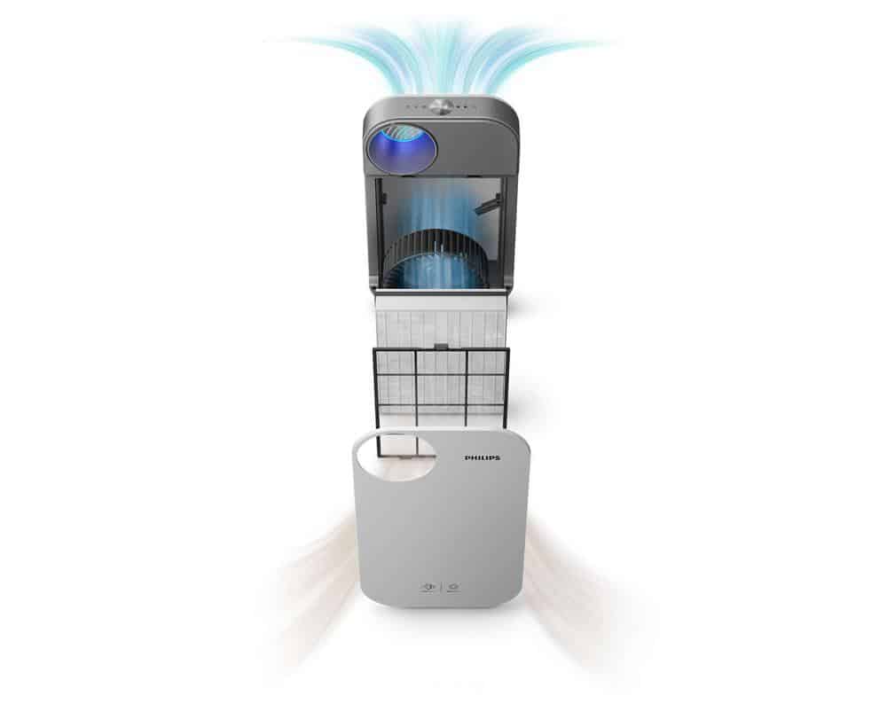 Máy Lọc Không Khí Philips AC4550/10 – ảnh 6