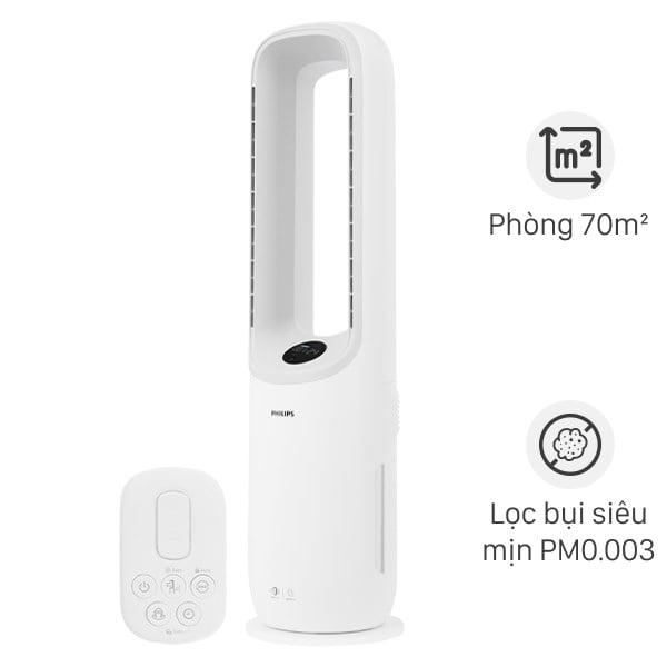 Máy lọc không khí kết hợp quạt Philips AMF765/30 40W