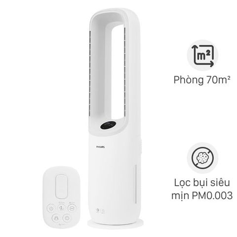 Máy lọc không khí kết hợp quạt Philips AMF765/30 40W