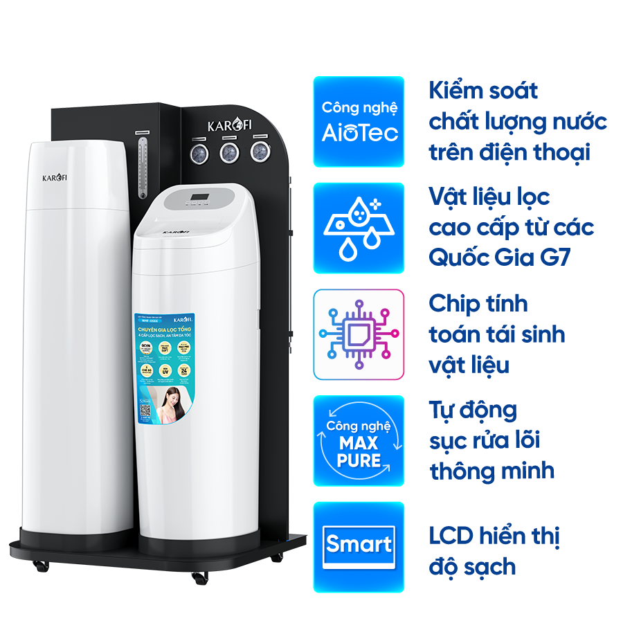 Lọc tổng trung tâm cao cấp Karofi WHF - E666