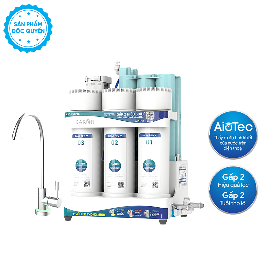  Máy lọc nước RO Karofi KAQ-U96 PRO 