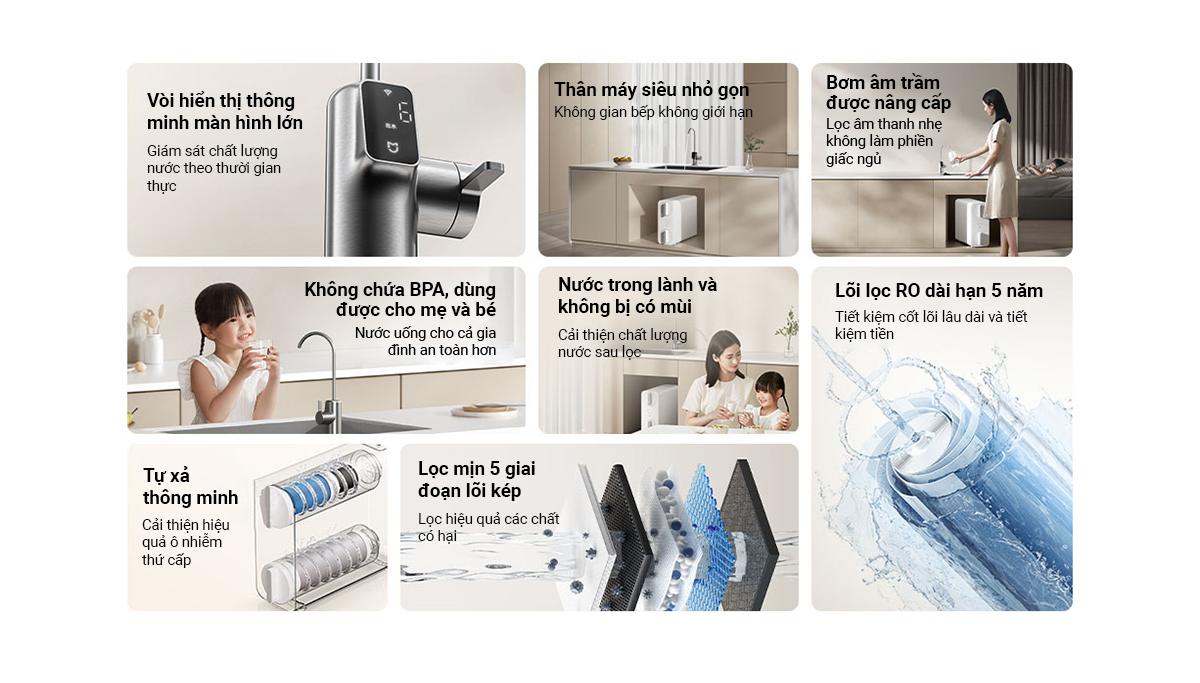 Máy lọc nước Xiaomi 800G – ảnh 3