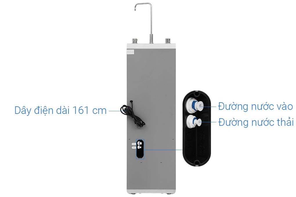 Máy lọc nước Hòa Phát HPA855 - hình ảnh thực tế