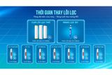  Máy lọc nước RO Hydrogen Rossi RA-75D 12 lõi 