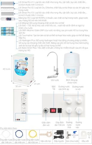 Máy lọc nước RO Hydrogen Karofi KAQ-U98 Pro 10 lõi