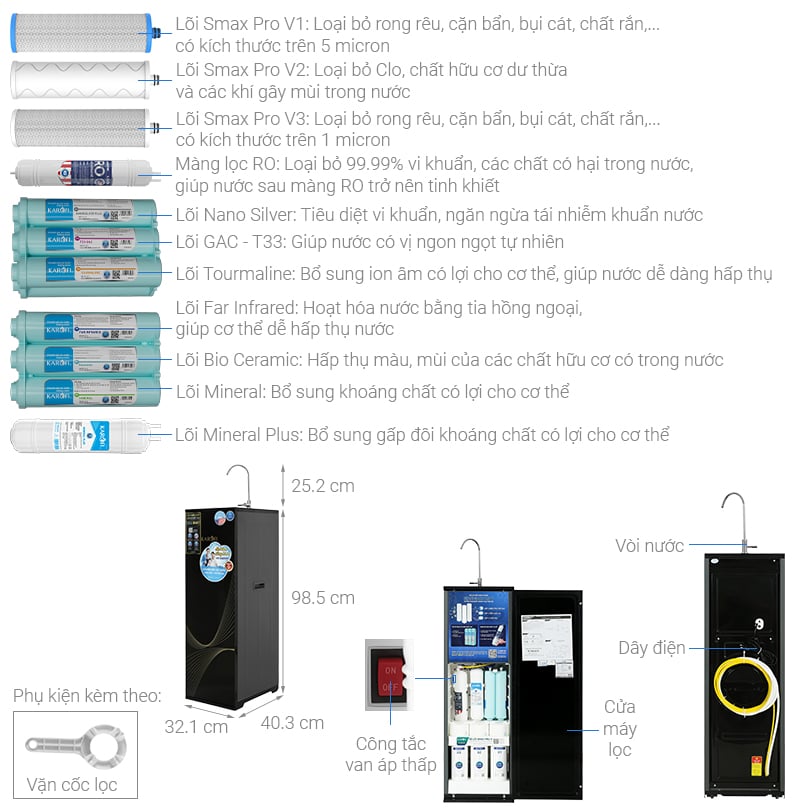 Máy lọc nước Karofi KAQ-X18 Máy lọc nước Karofi KAQ-X18