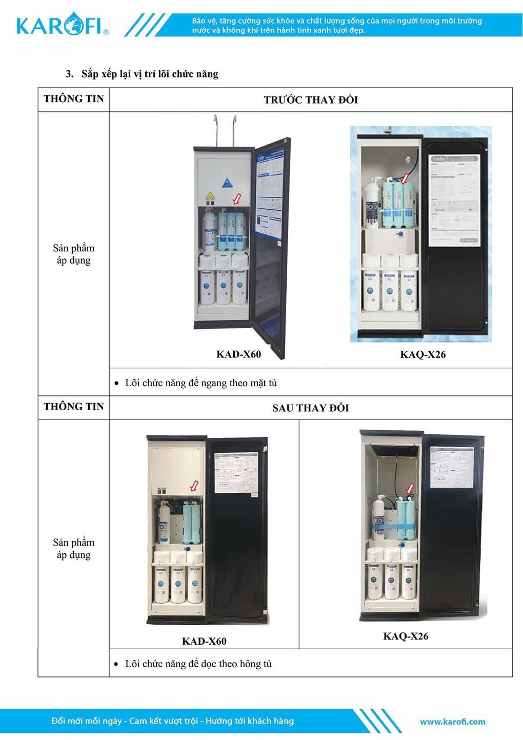 Máy lọc nước Karofi KAQ-X26 - hình ảnh thực tế Máy lọc nước Karofi KAQ-X26 - hình ảnh thực tế