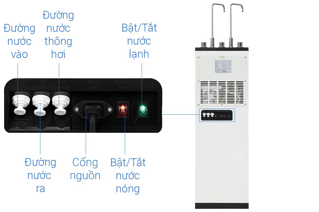 Máy lọc nước Kangaroo KG11A2 - hình ảnh thực tế
