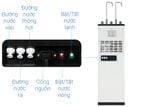  Máy lọc nước RO nóng nguội lạnh Hydrogen Kangaroo KG11A2 11 lõi 