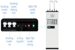Máy lọc nước RO nóng nguội lạnh Hydrogen Kangaroo KG11A2 11 lõi ảnh 4