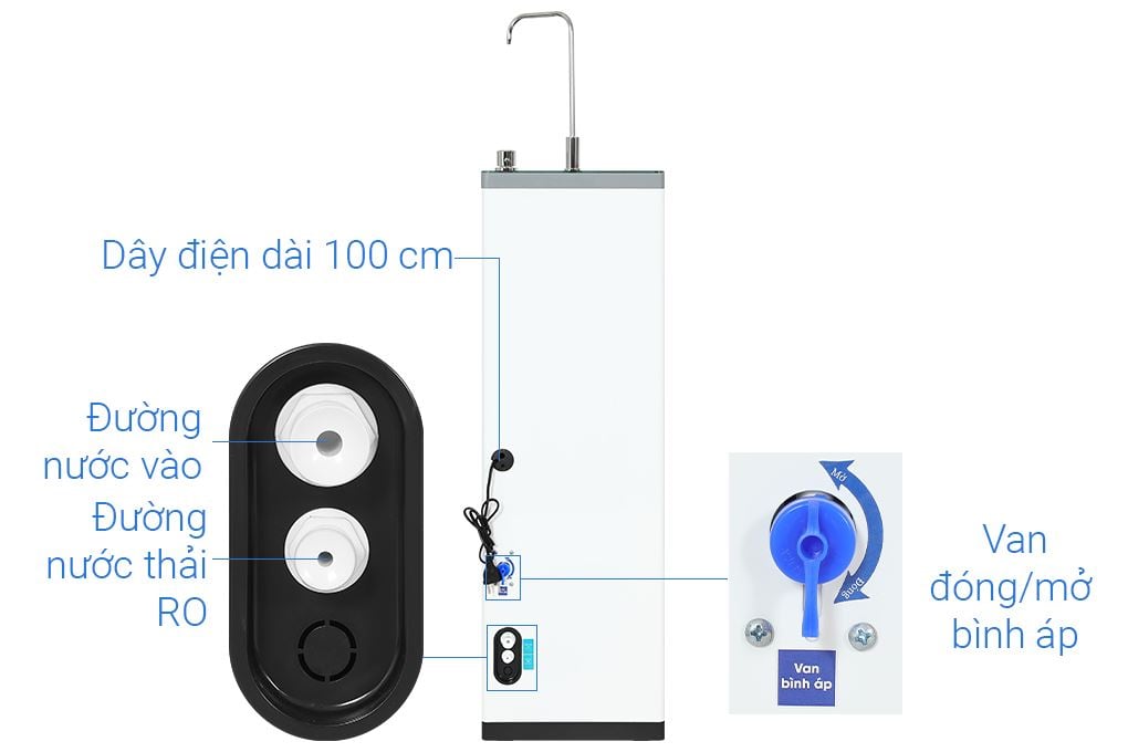 Máy lọc nước Sanaky SNK-S1HK68 - hình ảnh thực tế