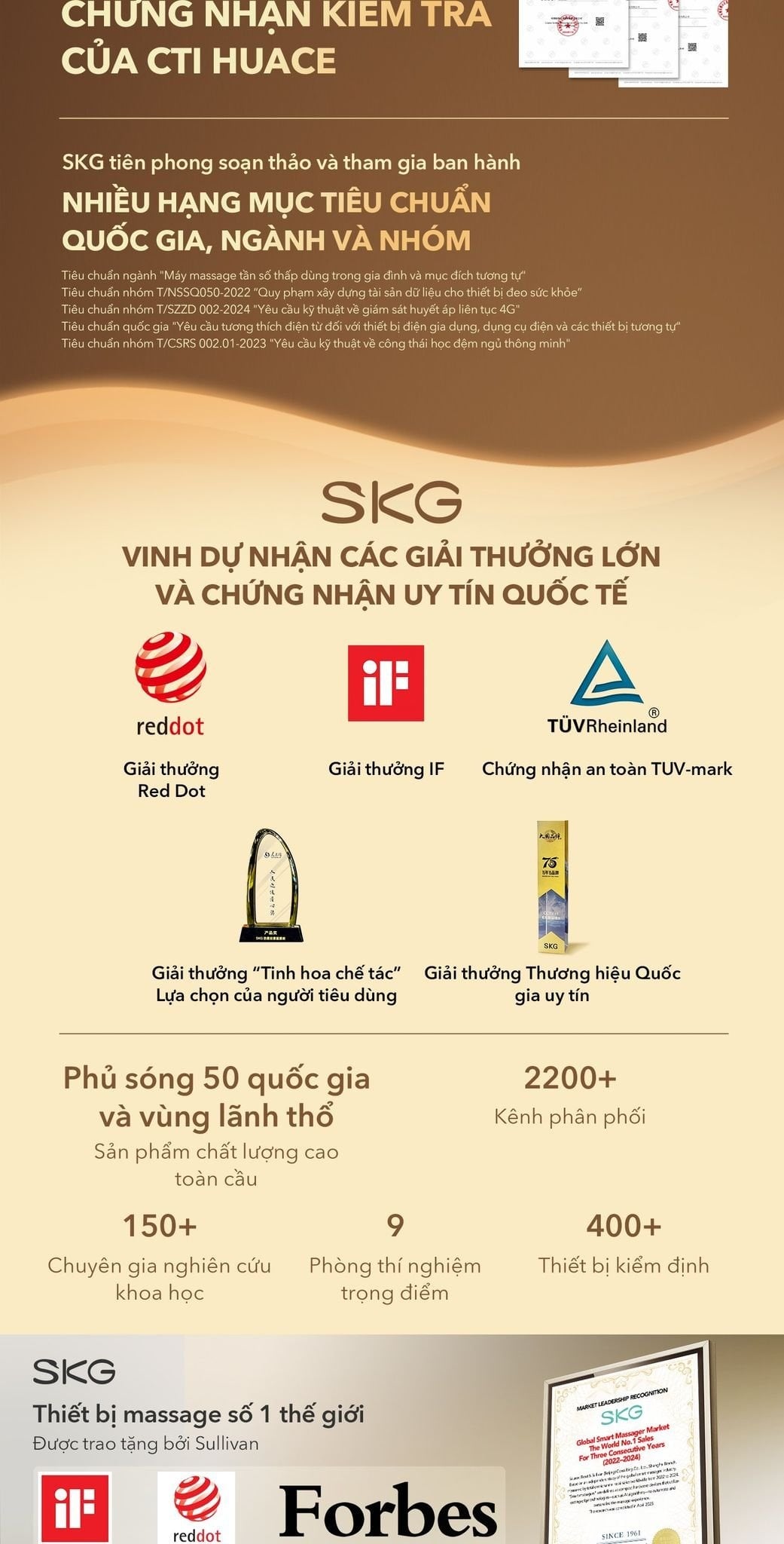 Máy massage cổ vai gáy SKG H5 Mini – ảnh 3