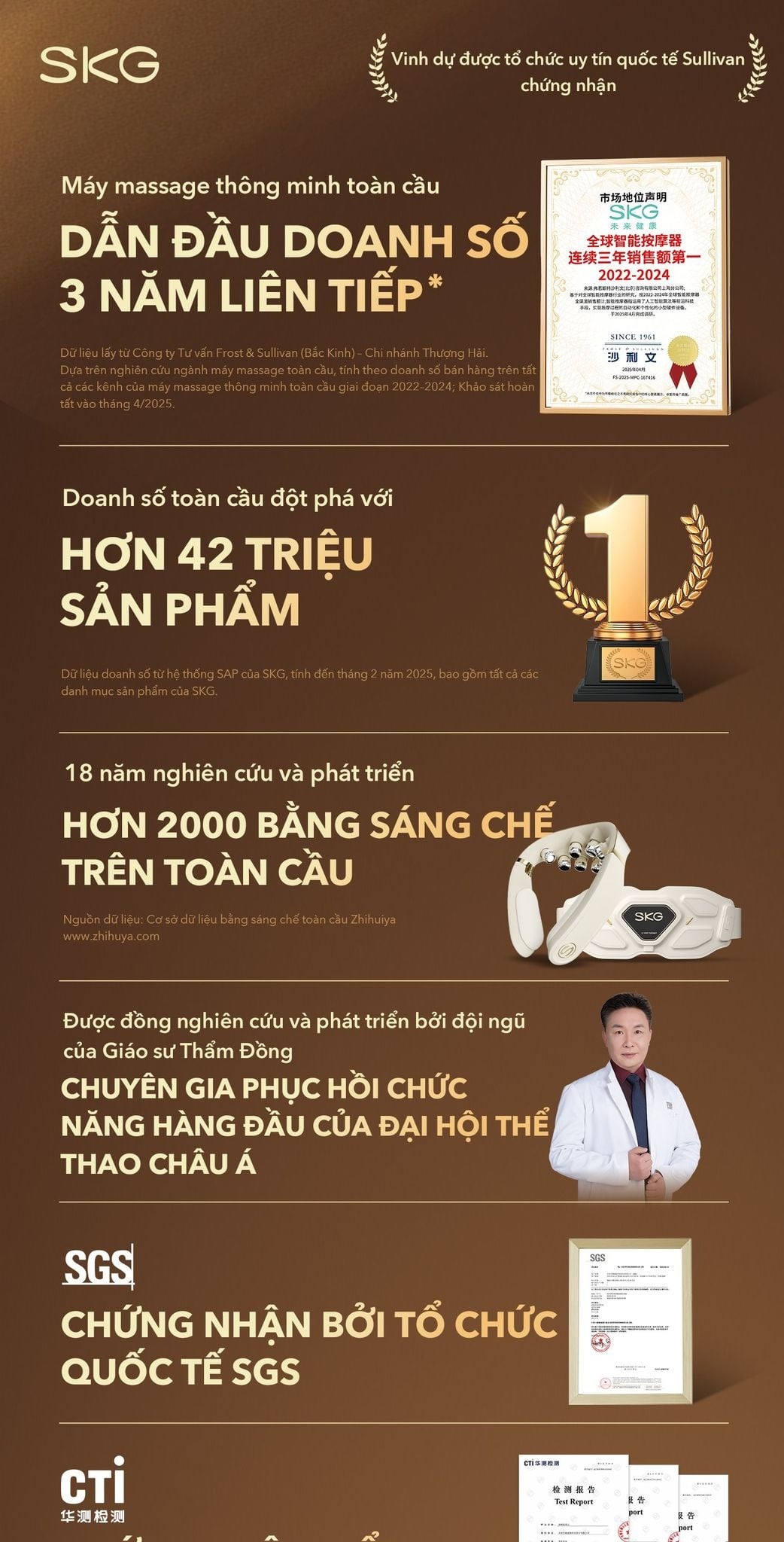 Máy massage cổ vai gáy SKG HS500-2 – ảnh 6