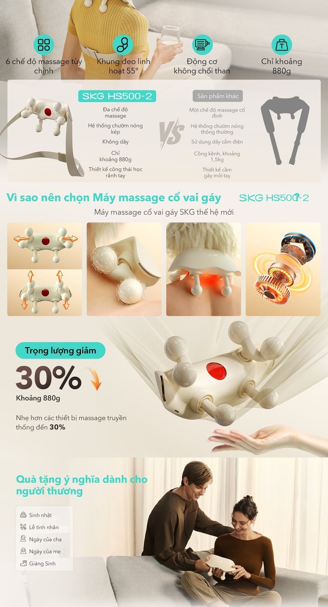 Máy massage cổ vai gáy SKG HS500-2 – ảnh 8