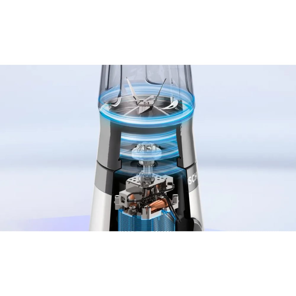 Đồ gia dụng Bosch MMB2 Máy xay sinh tố mini VitaPower Series 2 – ảnh 2