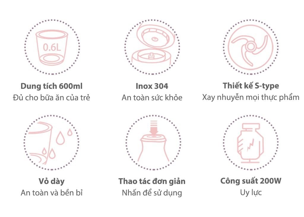 Máy xay thực phẩm đa năng Bear QSJ-B02U2 – ảnh 6