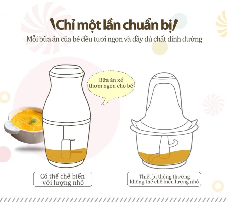 Máy xay thực phẩm đa năng Bear QSJ-B02U2 – ảnh 8