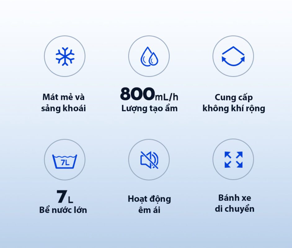 Quạt tháp Midea AAC12AR quạt tháp, quạt hơi nước – ảnh 8