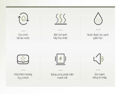 Quạt tháp Midea AAH10LR quạt tháp, quạt hơi nước ảnh 4