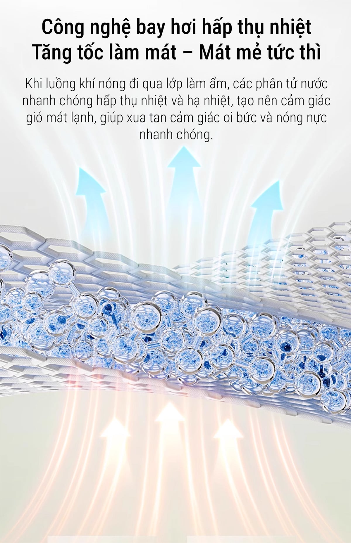 Quạt tháp Midea AAH10LR quạt tháp, quạt hơi nước – ảnh 7