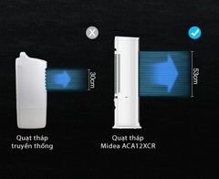 Quạt tháp Midea ACA12XCR quạt tháp, quạt hơi nước ảnh 7