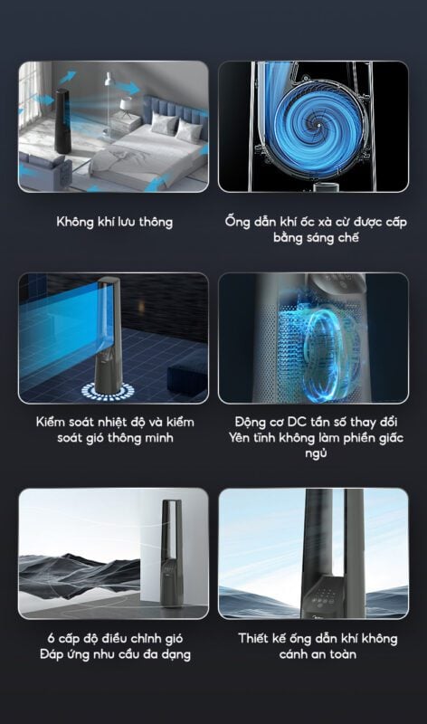 Quạt không cánh Midea AMS150G-ZR quạt không cánh, điều khiển gió cảm biến nhiệt độ – ảnh 8