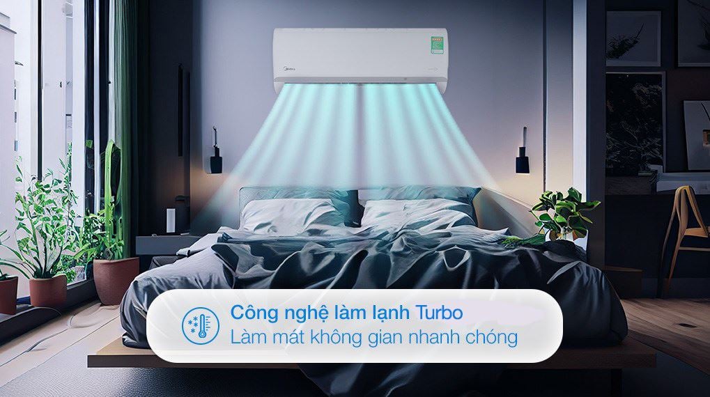 Máy lạnh Midea MAFA-09CDN8 - công nghệ