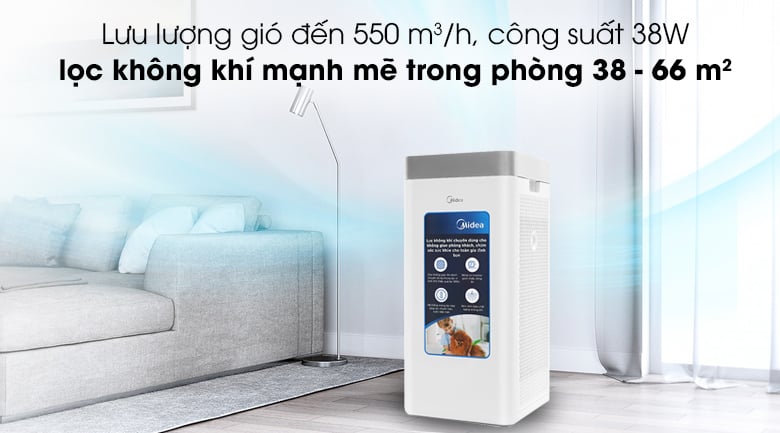 Máy lọc không khí Midea MAP-550GJA32 38W – ảnh 2