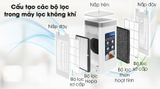  Máy lọc không khí Midea MAP-550GJA32 38W 