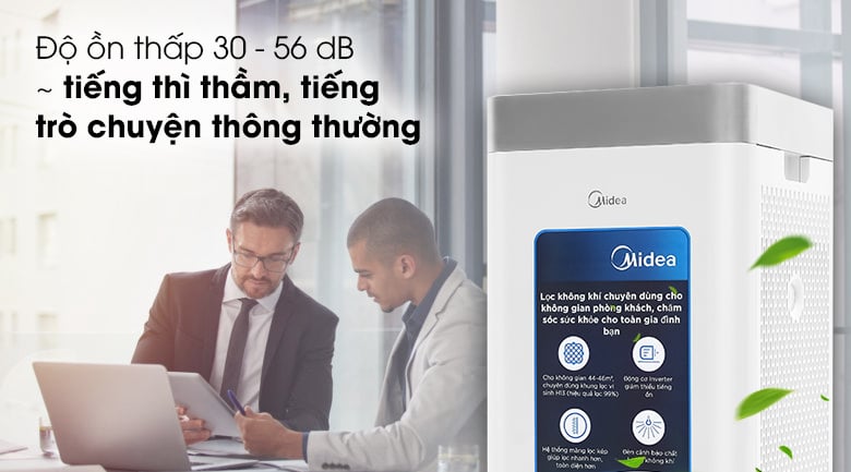 Máy lọc không khí Midea MAP-550GJA32 38W – ảnh 5