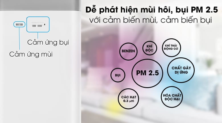 Máy lọc không khí Midea MAP-550GJA32 38W – ảnh 6