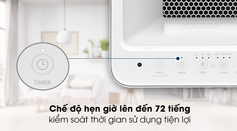 Máy lọc không khí Midea MAP-550GJA32 38W – ảnh 7
