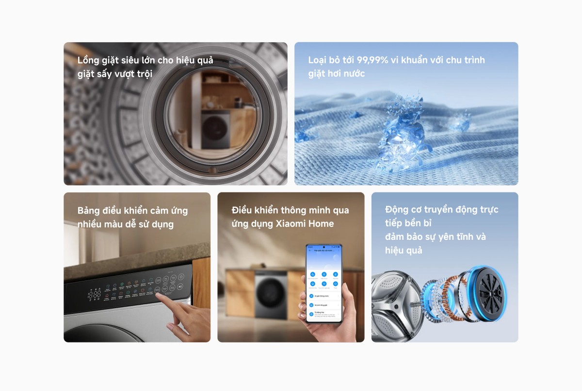 Máy giặt Xiaomi Mijia Front Load Washer Dryer giặt 10,5kg sấy 7kg – ảnh 3