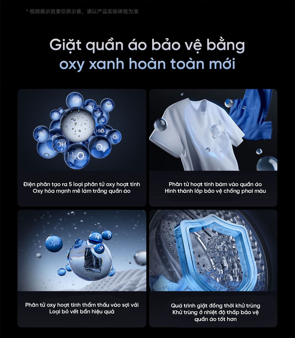 Combo giặt sấy Mijia Pro Blue Oxygen giặt sấy bơm nhiệt 10kg+10kg – ảnh 8