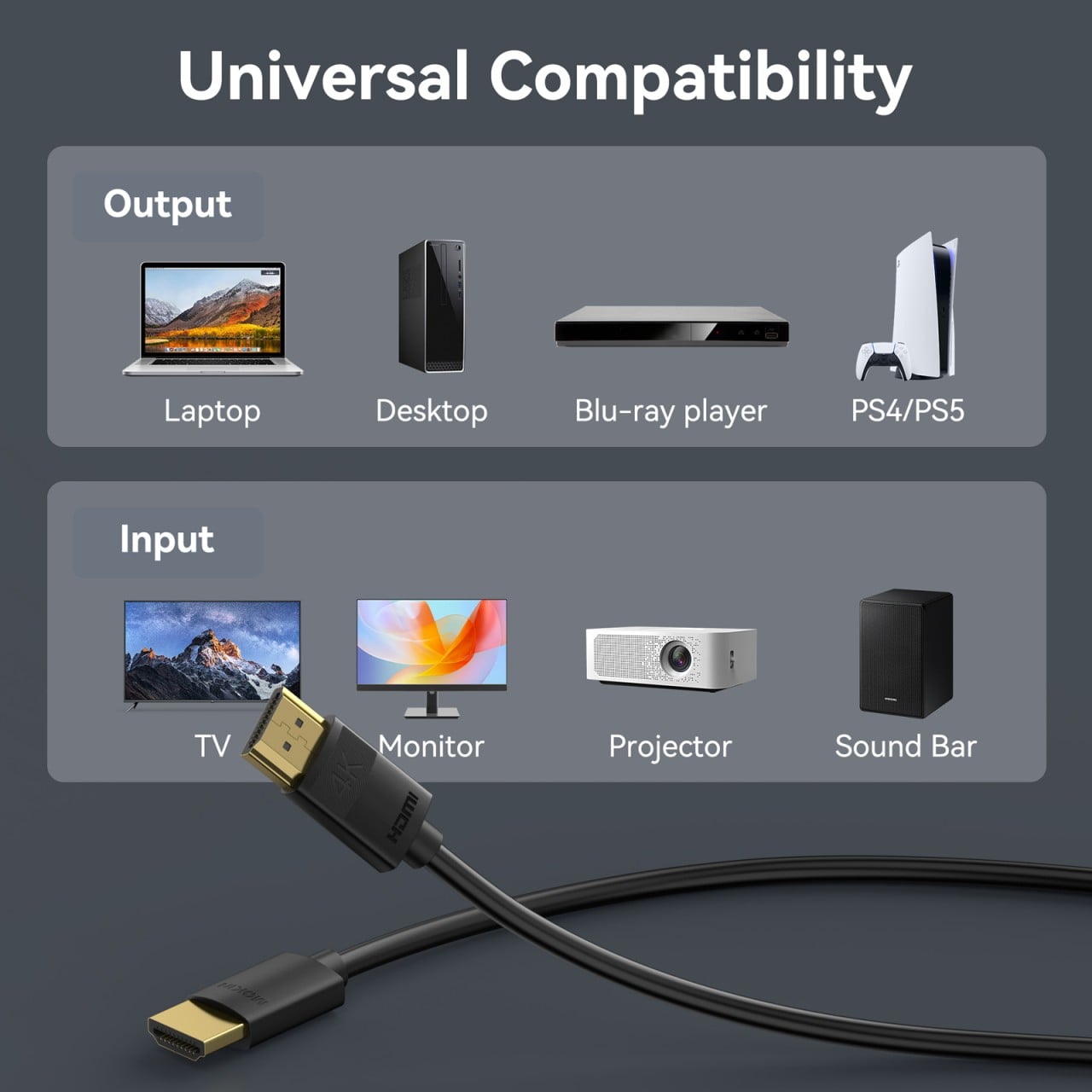 Cáp HDMI 2.0 Tốc Độ Cao 18Gbps Hỗ Trợ 4K@60Hz, HDR10+, Dolby Atmos Mokin – ảnh 5