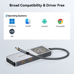 Hub chuyển đổi Mokin MOUC6602 USB-C 6-in-1 Màn Hình Hiển Thị ảnh 8