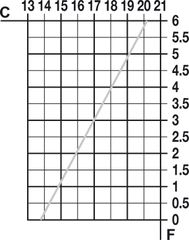 Bản Lề Cửa Lật Bằng Gỗ Hafele 342.66.730 ảnh 6