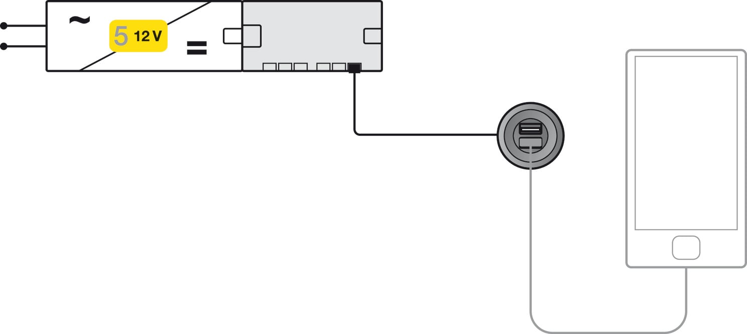 Cổng Sạc USB 12V Hafele 833.73.751 - Giữ cổng sạc USB 12V Häfele 833.73.751 hoạt động ổn định lâu dài Cổng Sạc USB 12V Hafele 833.73.751 - Giữ cổng sạc USB 12V Häfele 833.73.751 hoạt động ổn định lâu dài