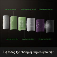 Máy lọc không khí Mova Puris P10 ảnh 5