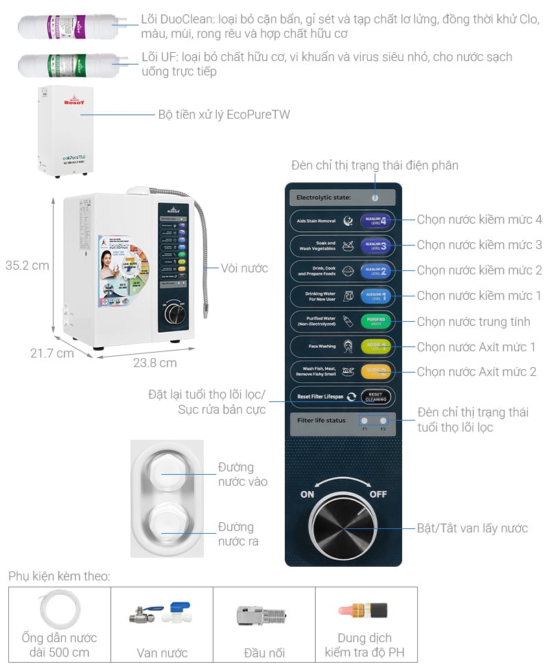 Máy lọc nước ROBOT 3X Máy lọc nước ROBOT 3X