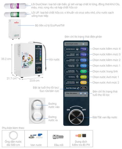 Máy lọc nước điện giải ion kiềm ROBOT IonStar 3X 3 tấm điện cực