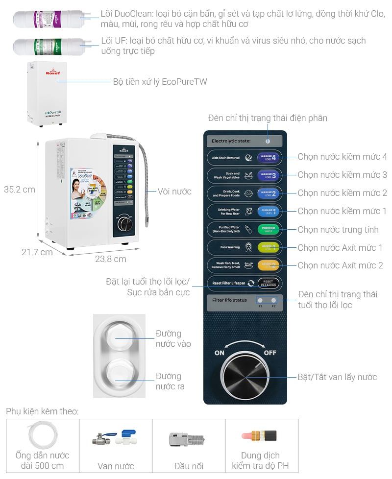  Máy lọc nước điện giải ion kiềm ROBOT IonStar 3X 3 tấm điện cực 