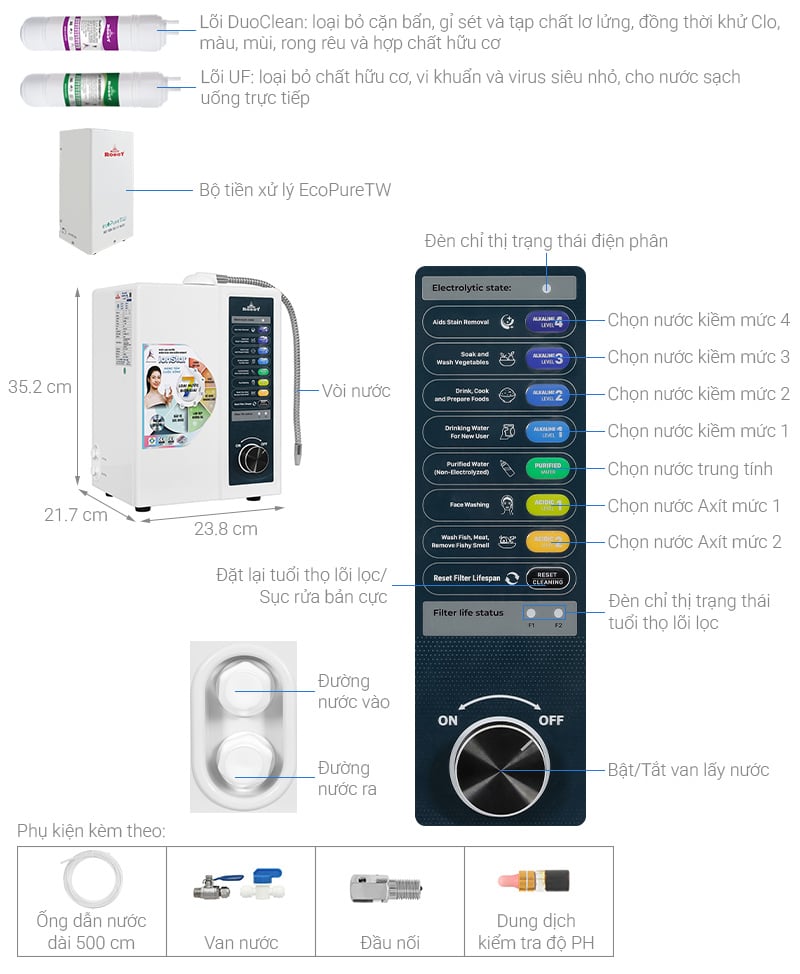Máy lọc nước ROBOT 5X