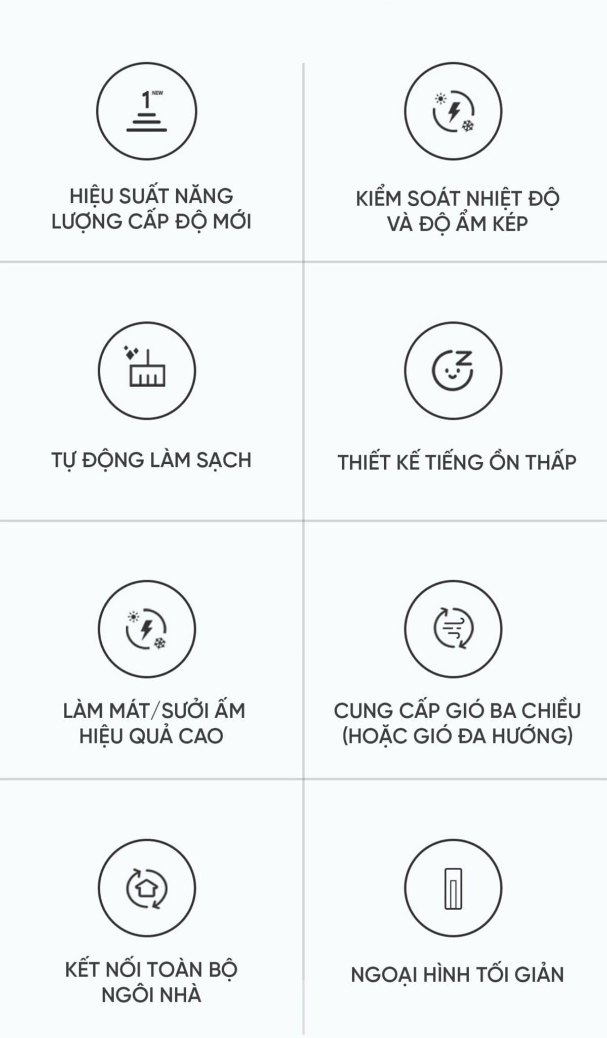 Điều Hoà Cây Xiaomi Mija KFR-72LW/N1A1 3HP 2 chiều – ảnh 3