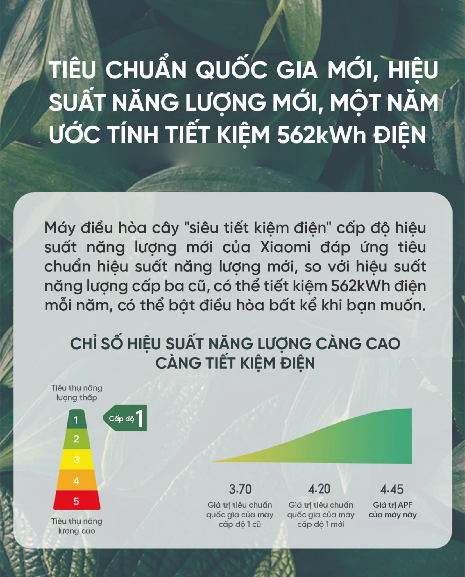 Điều Hoà Cây Xiaomi Mija KFR-72LW/N1A1 3HP 2 chiều – ảnh 4