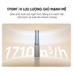 Điều hòa cây Xiaomi Mijia 72LW-NA11/M3A1 3HP 2 chiều ảnh 6