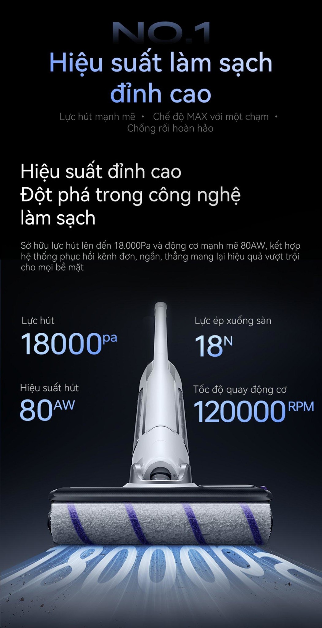 Máy hút bụi lau nhà Narwal S20 gập nghiêng 180° – ảnh 6