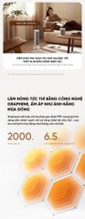 Máy sưởi Xiaomi Mijia LSNFJ04ZM ảnh 5