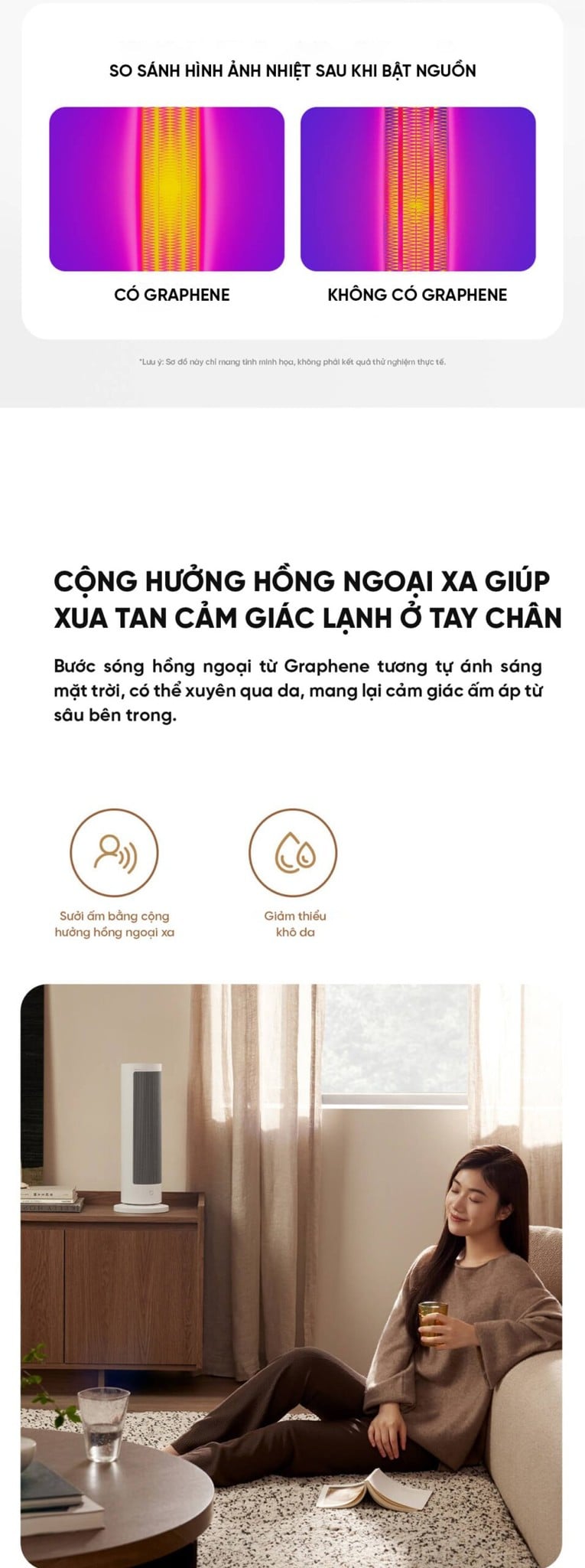 Máy sưởi Xiaomi Mijia LSNFJ04ZM – ảnh 6